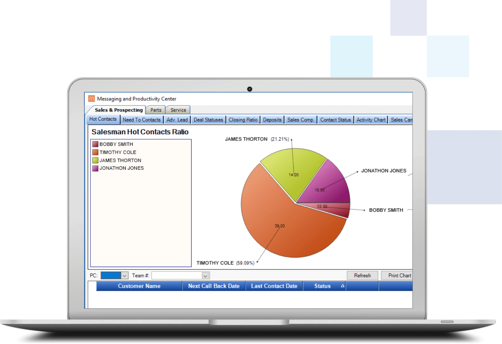 Infinity Dealer Management System (DMS)