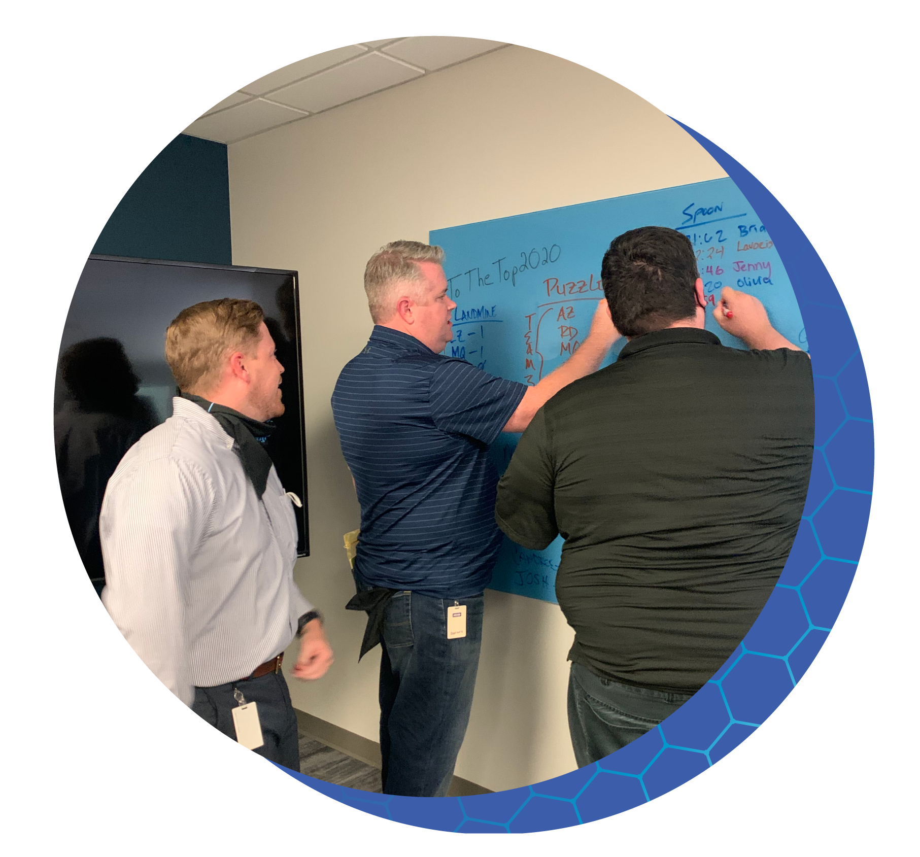 Whiteboarding in the Motility Office The Motility Team