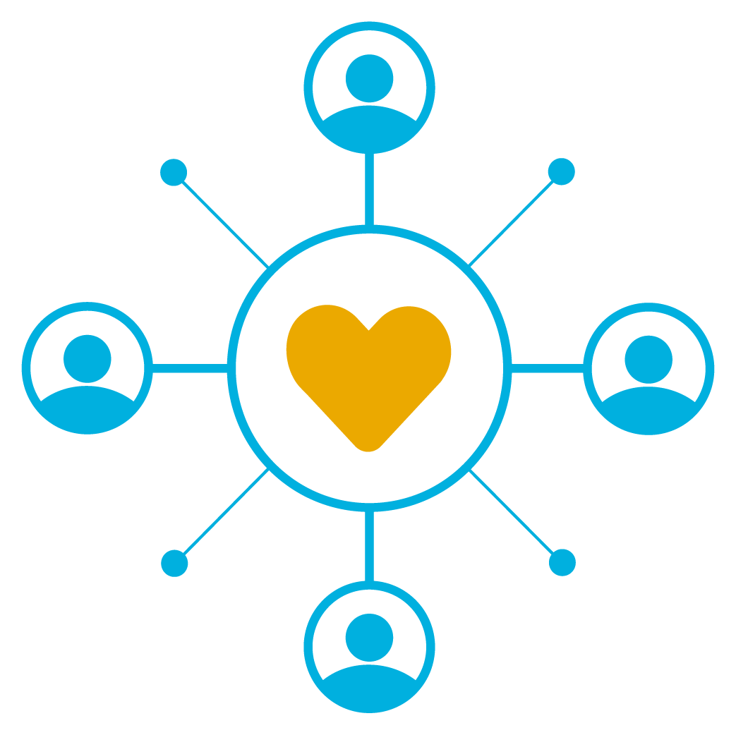 Customer Focused Core Value - Customer Focused
